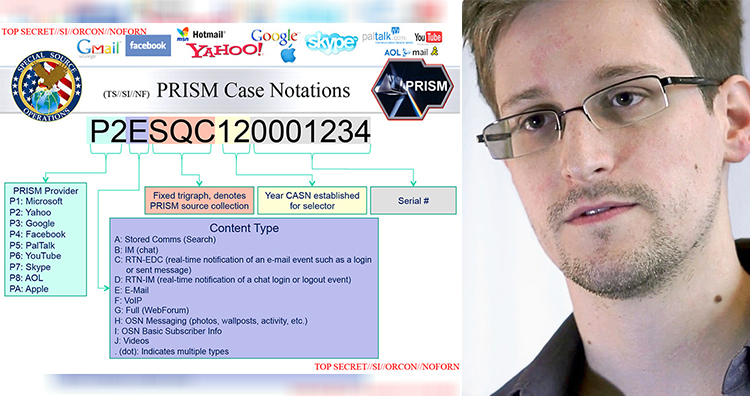 PRISM - a clandestine surveillance program under which the NSA collects user data from various companies, Edward Snowden